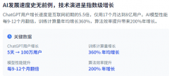 这可能投资决策的标的目的和沉点